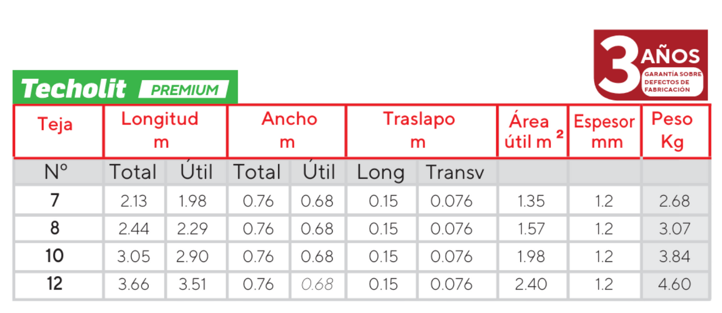Teja Techolit